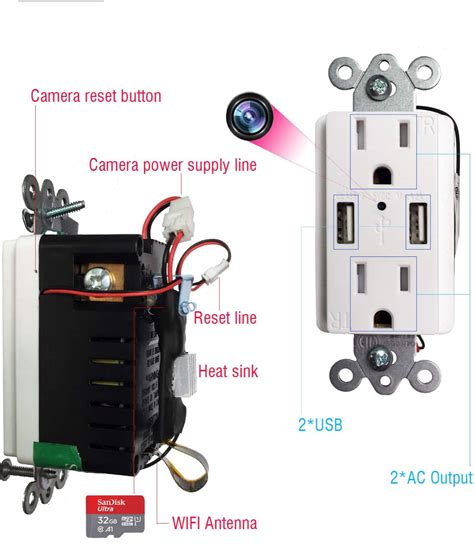 electrical box hidden spy camera|best electrical outlet spy camera.